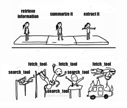 agents vs workflows